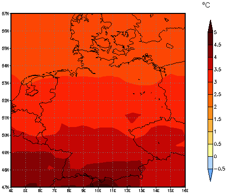 Gebietsmittel dieses Klimalaufs: +2.9°C